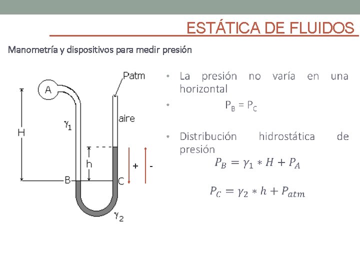 ESTÁTICA DE FLUIDOS Manometría y dispositivos para medir presión + - 