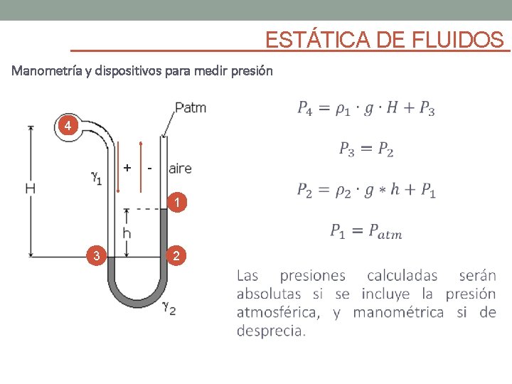 ESTÁTICA DE FLUIDOS Manometría y dispositivos para medir presión 4 + 1 3 2