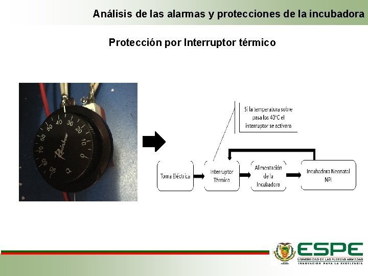 Análisis de las alarmas y protecciones de la incubadora Protección por Interruptor térmico 