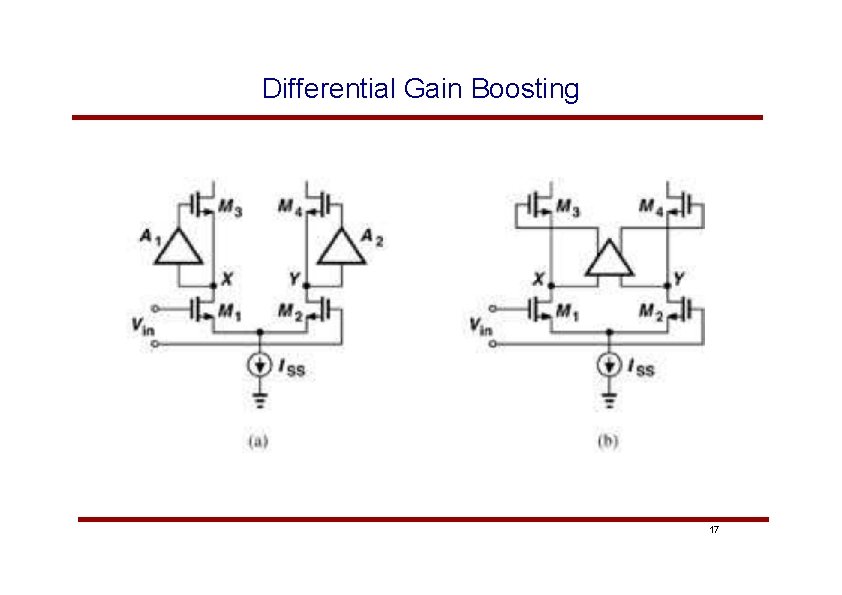 Differential Gain Boosting SM EECE 488 Set 7 - Opamp Design 17 