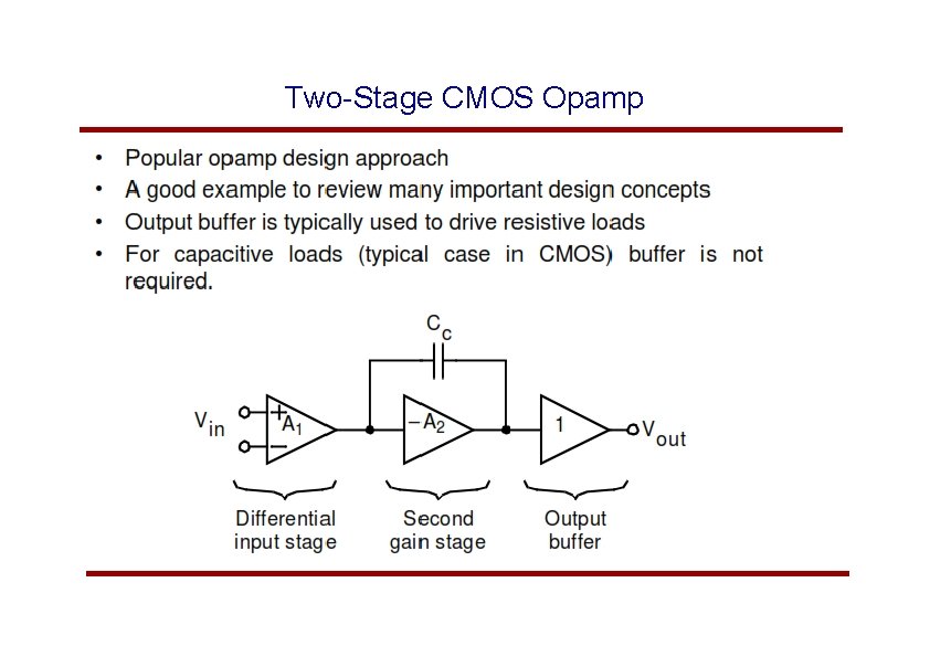 Two-Stage CMOS Opamp 