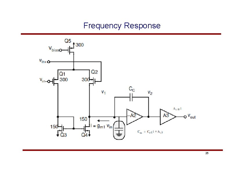 Frequency Response 26 