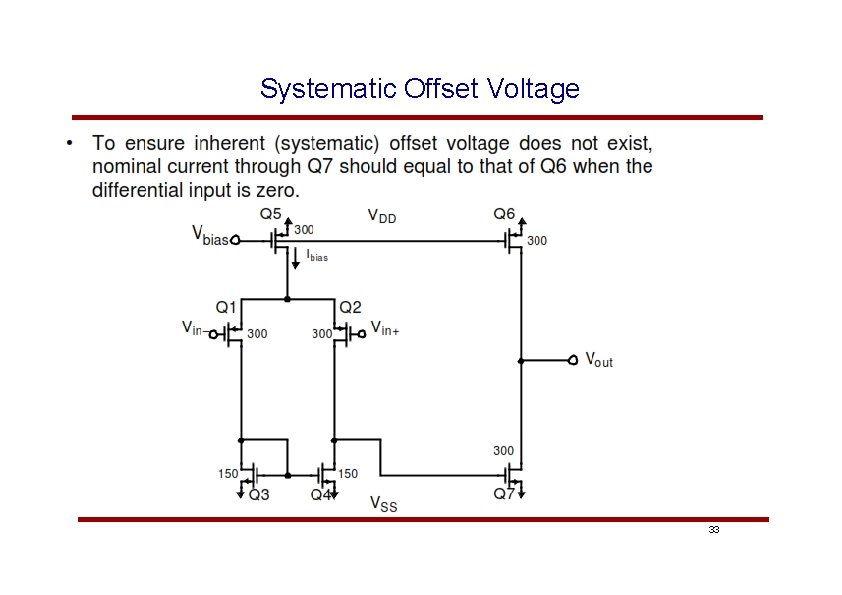 Systematic Offset Voltage 33 