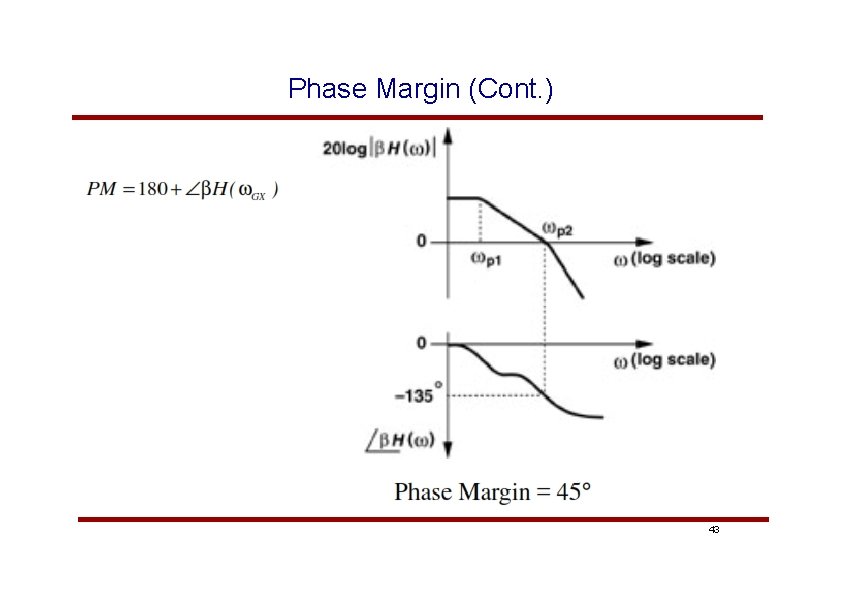 Phase Margin (Cont. ) 43 