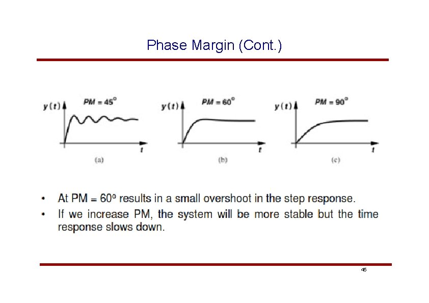 Phase Margin (Cont. ) 45 