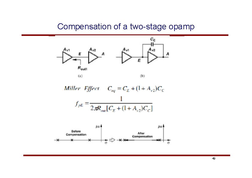 Compensation of a two-stage opamp 49 