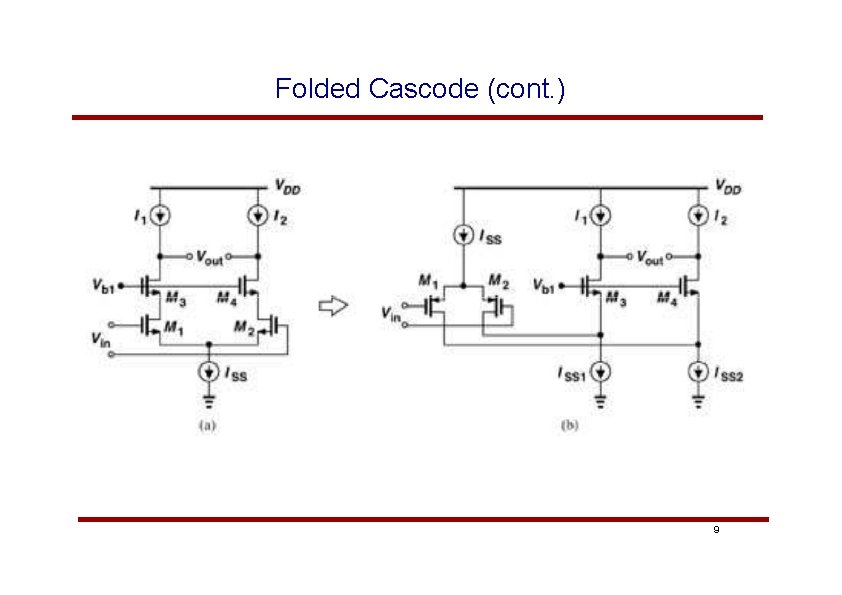 Folded Cascode (cont. ) 9 