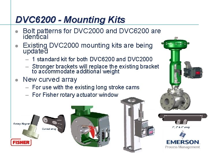 DVC 6200 - Mounting Kits l l Bolt patterns for DVC 2000 and DVC