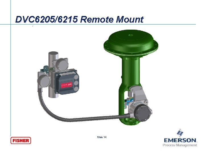 DVC 6205/6215 Remote Mount Slide 14 [File Name or Event] Emerson Confidential 27 -Jun-01,