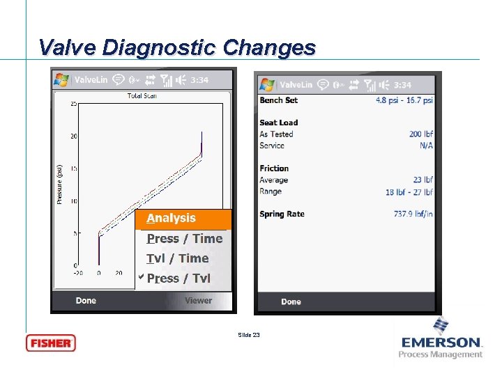 Valve Diagnostic Changes Slide 23 [File Name or Event] Emerson Confidential 27 -Jun-01, Slide