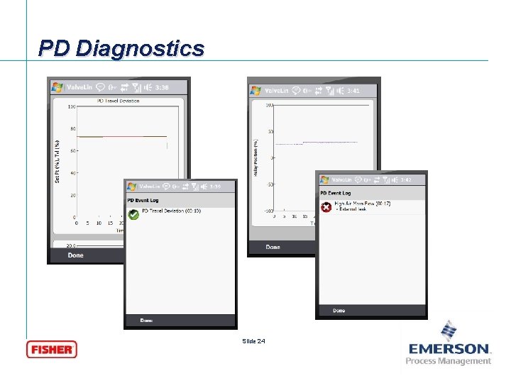 PD Diagnostics Slide 24 [File Name or Event] Emerson Confidential 27 -Jun-01, Slide 24