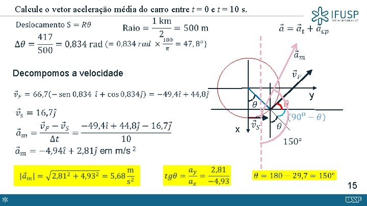 Calcule o vetor aceleração média do carro entre t = 0 e t =