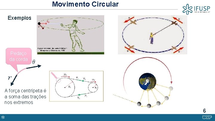 Movimento Circular Exemplos Pedaço da corda A força centrípeta é a soma das trações