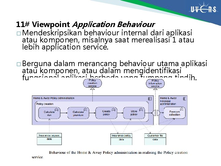 11# Viewpoint Application Behaviour � Mendeskripsikan behaviour internal dari aplikasi atau komponen, misalnya saat