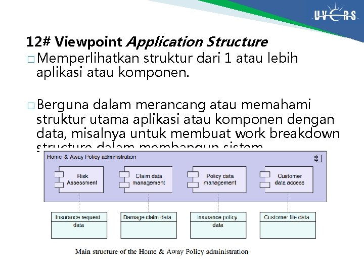 12# Viewpoint Application Structure � Memperlihatkan struktur dari 1 atau lebih aplikasi atau komponen.