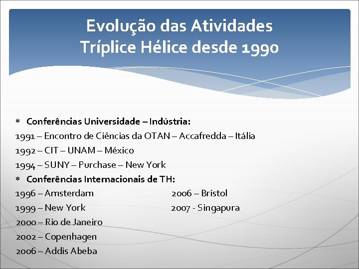 Evolução das Atividades Tríplice Hélice desde 1990 Conferências Universidade – Indústria: 1991 – Encontro
