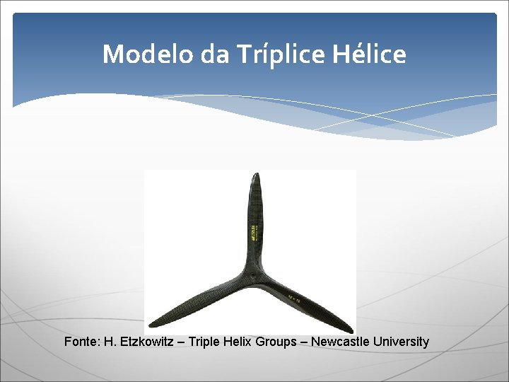 Modelo da Tríplice Hélice Fonte: H. Etzkowitz – Triple Helix Groups – Newcastle University