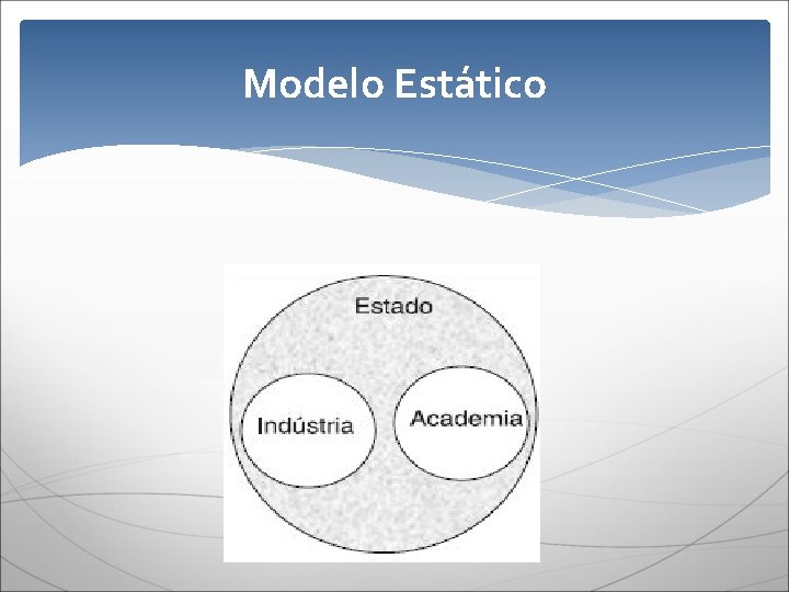 Modelo Estático 