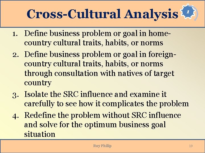 Cross-Cultural Analysis 1 1. Define business problem or goal in homecountry cultural traits, habits, Cross-Cultural Analysis 1 1. Define business problem or goal in homecountry cultural traits, habits,