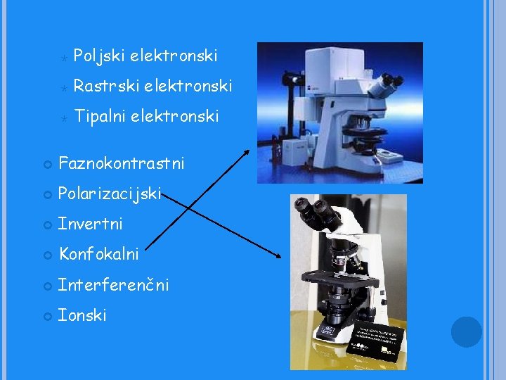  ٭ Poljski elektronski ٭ Rastrski elektronski ٭ Tipalni elektronski Faznokontrastni Polarizacijski Invertni Konfokalni