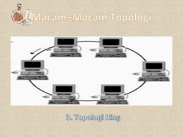 Macam–Macam Topologi 3. Topologi Ring 