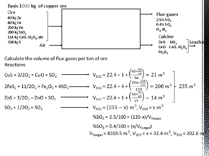  Basis 1000 kg of copper ore Ore 40 kg Zn 60 kg Cu