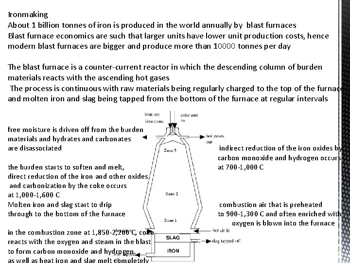 Ironmaking About 1 billion tonnes of iron is produced in the world annually by