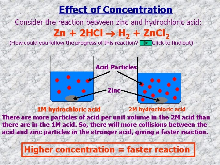 Effect of Concentration Consider the reaction between zinc and hydrochloric acid: Zn + 2