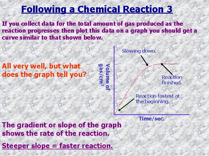 Following a Chemical Reaction 3 If you collect data for the total amount of