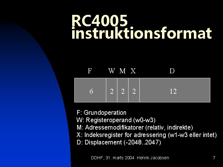 RC 4005 instruktionsformat F W M X D 6 2 12 2 2 F: