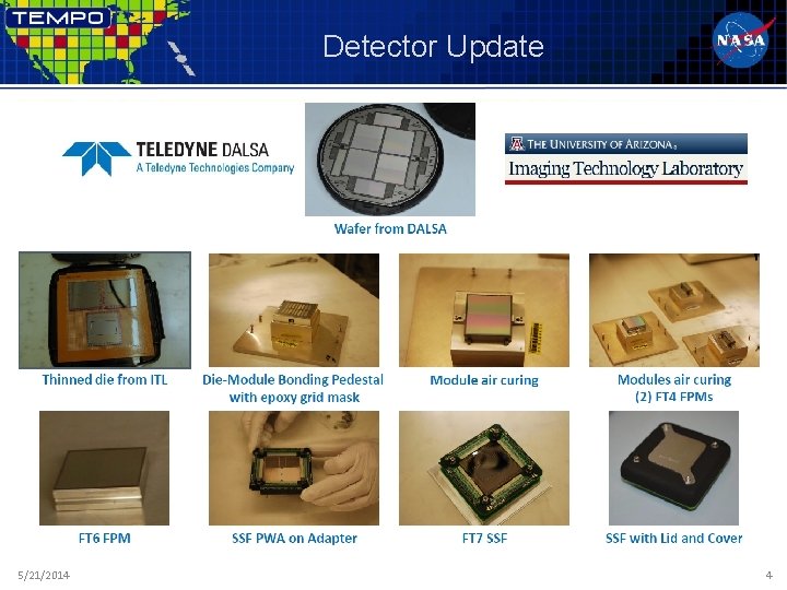 Detector Update 5/21/2014 4 