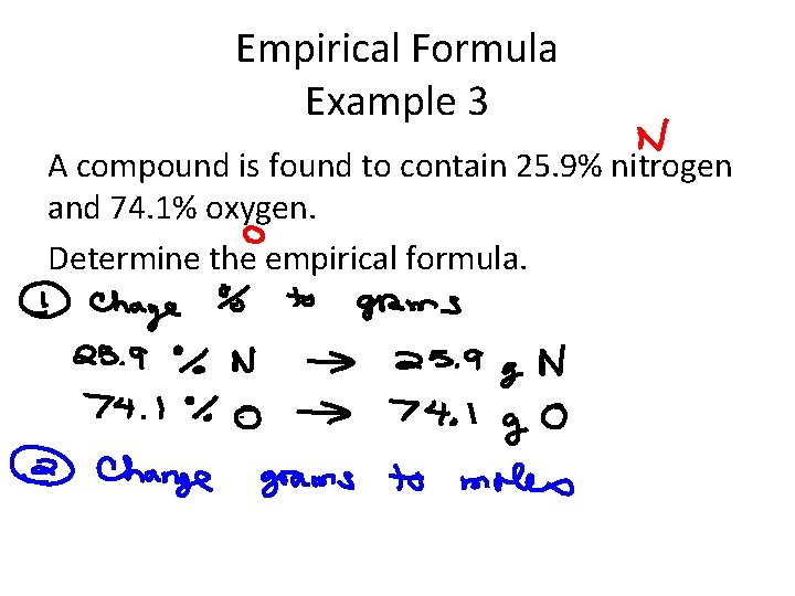 Empirical Formula Example 3 A compound is found to contain 25. 9% nitrogen and