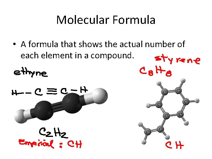 Molecular Formula • A formula that shows the actual number of each element in