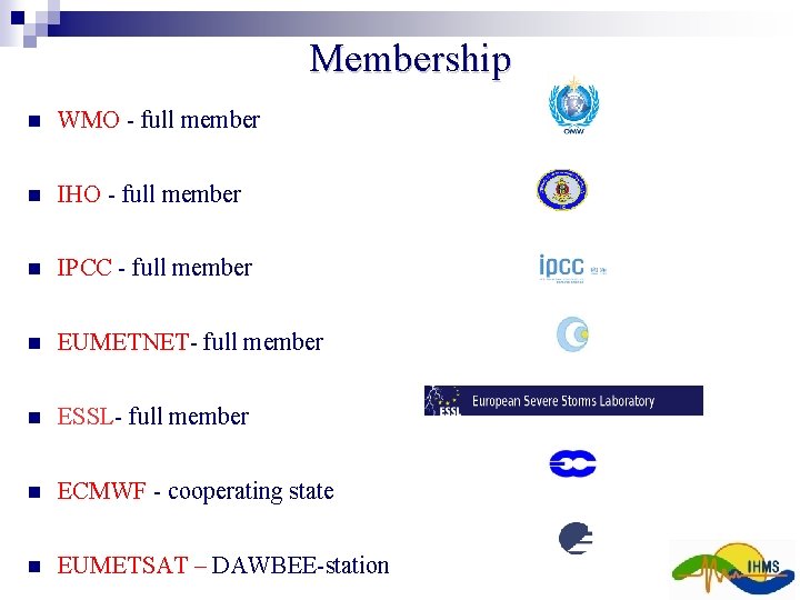 Membership WMO - full member IHO - full member IPCC - full member EUMETNET- Membership WMO - full member IHO - full member IPCC - full member EUMETNET-