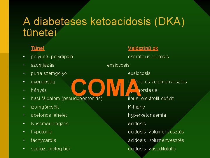 DKA – diabéteszes ketoacidózis diabéteszes gyermek esetén