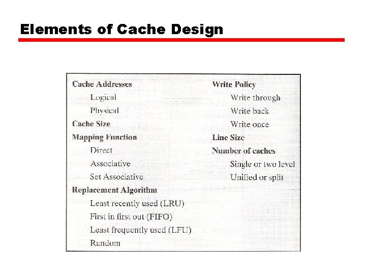 Elements of Cache Design 