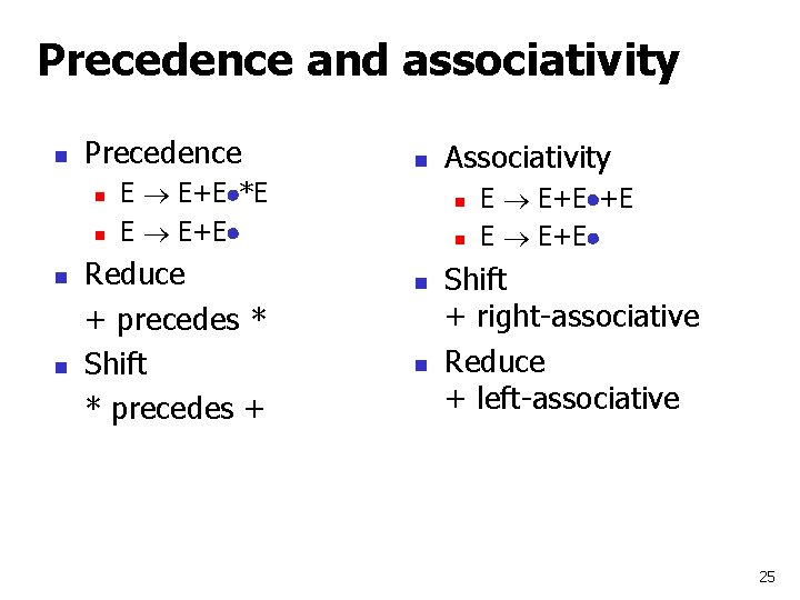 Precedence and associativity n Precedence n n n E E+E *E E E+E Reduce