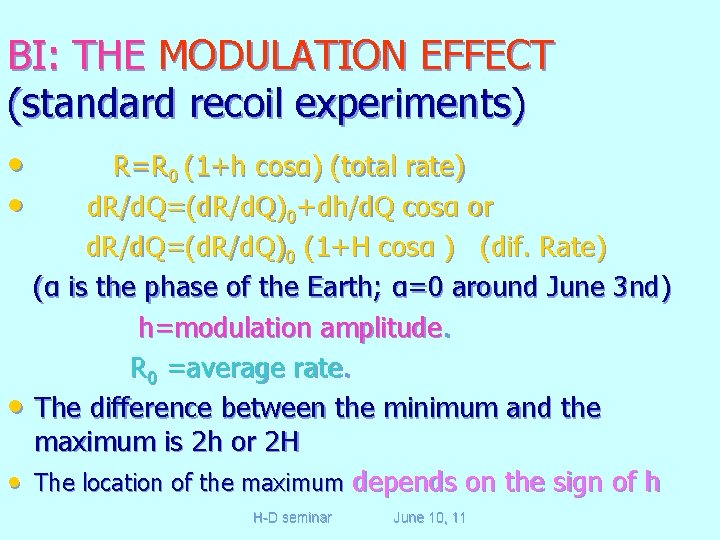 BI: THE MODULATION EFFECT (standard recoil experiments) • • R=R 0 (1+h cosα) (total