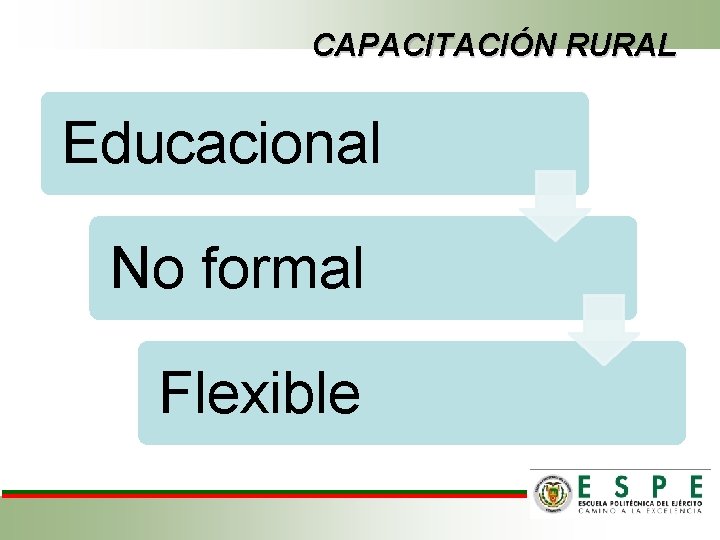 CAPACITACIÓN RURAL Educacional No formal Flexible 