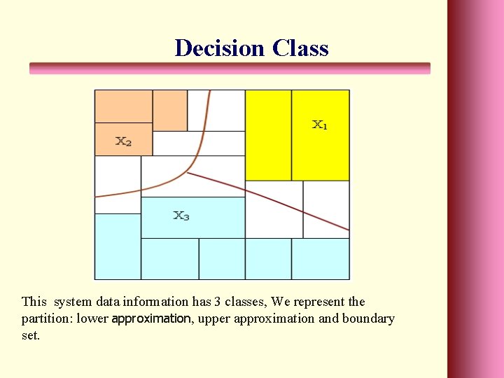 Decision Class This system data information has 3 classes, We represent the partition: lower