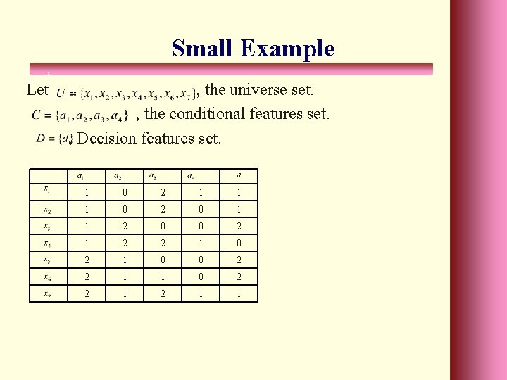 Small Example , Let{, , , the universe set. , the conditional features set.