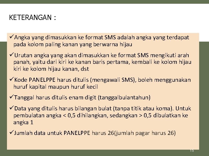 KETERANGAN : üAngka yang dimasukkan ke format SMS adalah angka yang terdapat pada kolom