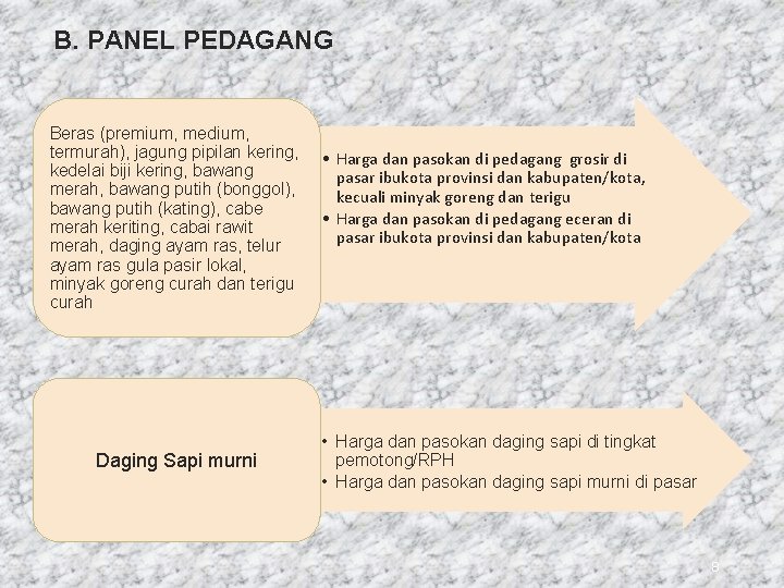 B. PANEL PEDAGANG Beras (premium, medium, termurah), jagung pipilan kering, kedelai biji kering, bawang