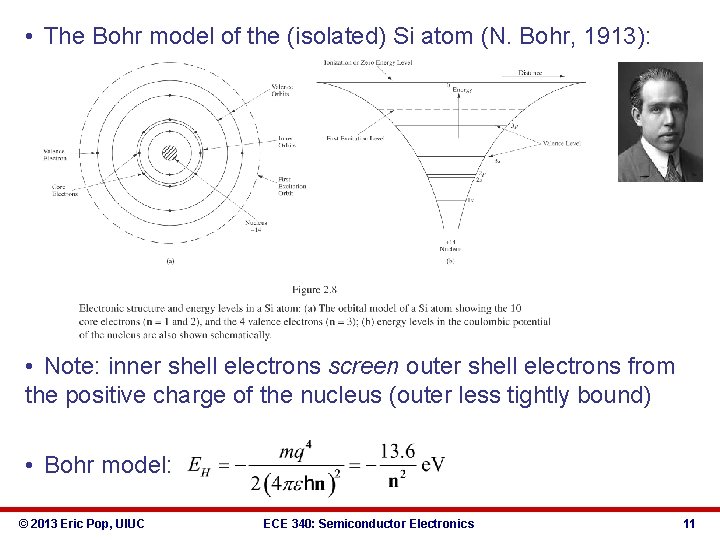  • The Bohr model of the (isolated) Si atom (N. Bohr, 1913): •