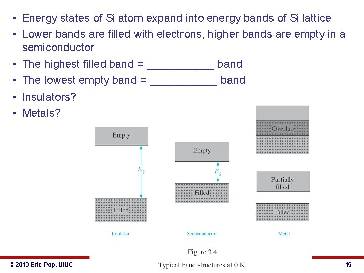  • Energy states of Si atom expand into energy bands of Si lattice