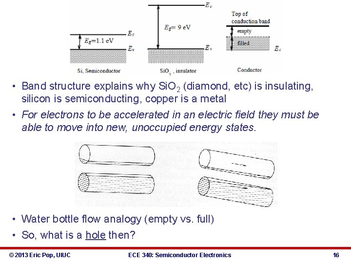  • Band structure explains why Si. O 2 (diamond, etc) is insulating, silicon