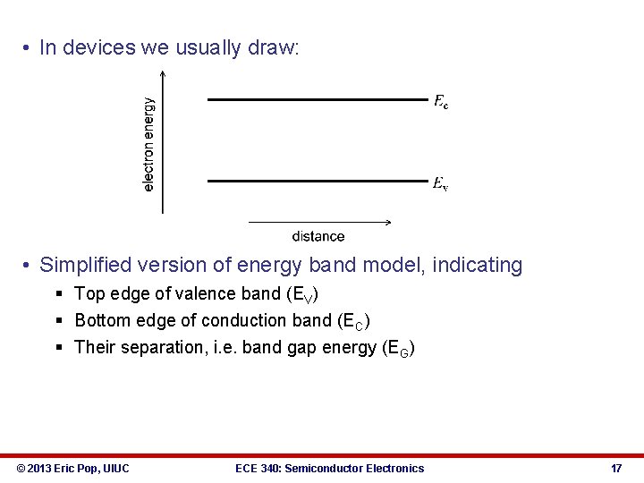  • In devices we usually draw: • Simplified version of energy band model,