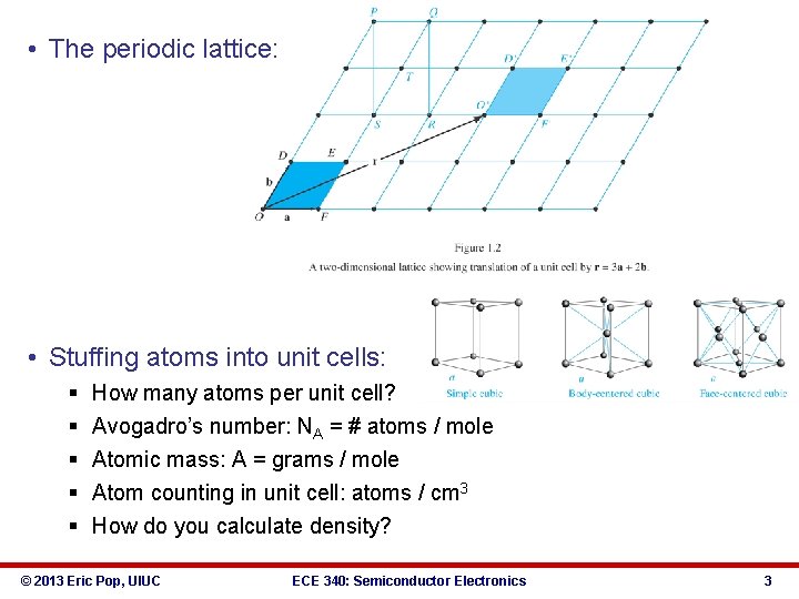  • The periodic lattice: • Stuffing atoms into unit cells: § § §