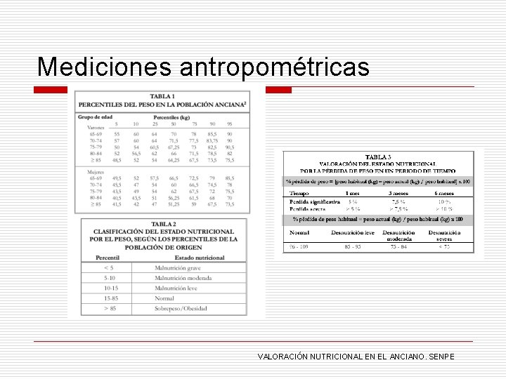 Mediciones antropométricas VALORACIÓN NUTRICIONAL EN EL ANCIANO. SENPE 