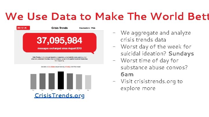 We Use Data to Make The World Bett Crisis. Trends. org - We aggregate